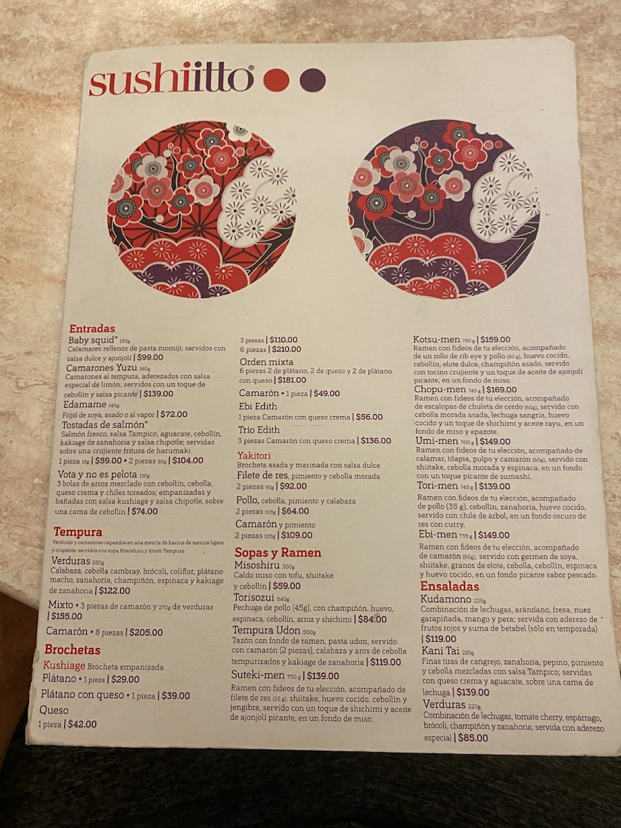 Sushi Itto Menu - Image 3