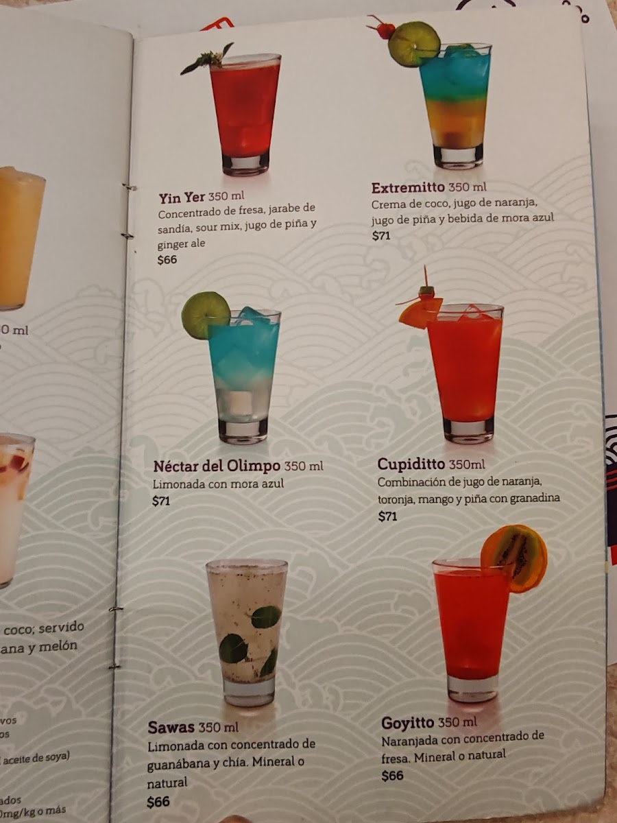 Sushi Itto Menu - Image 4