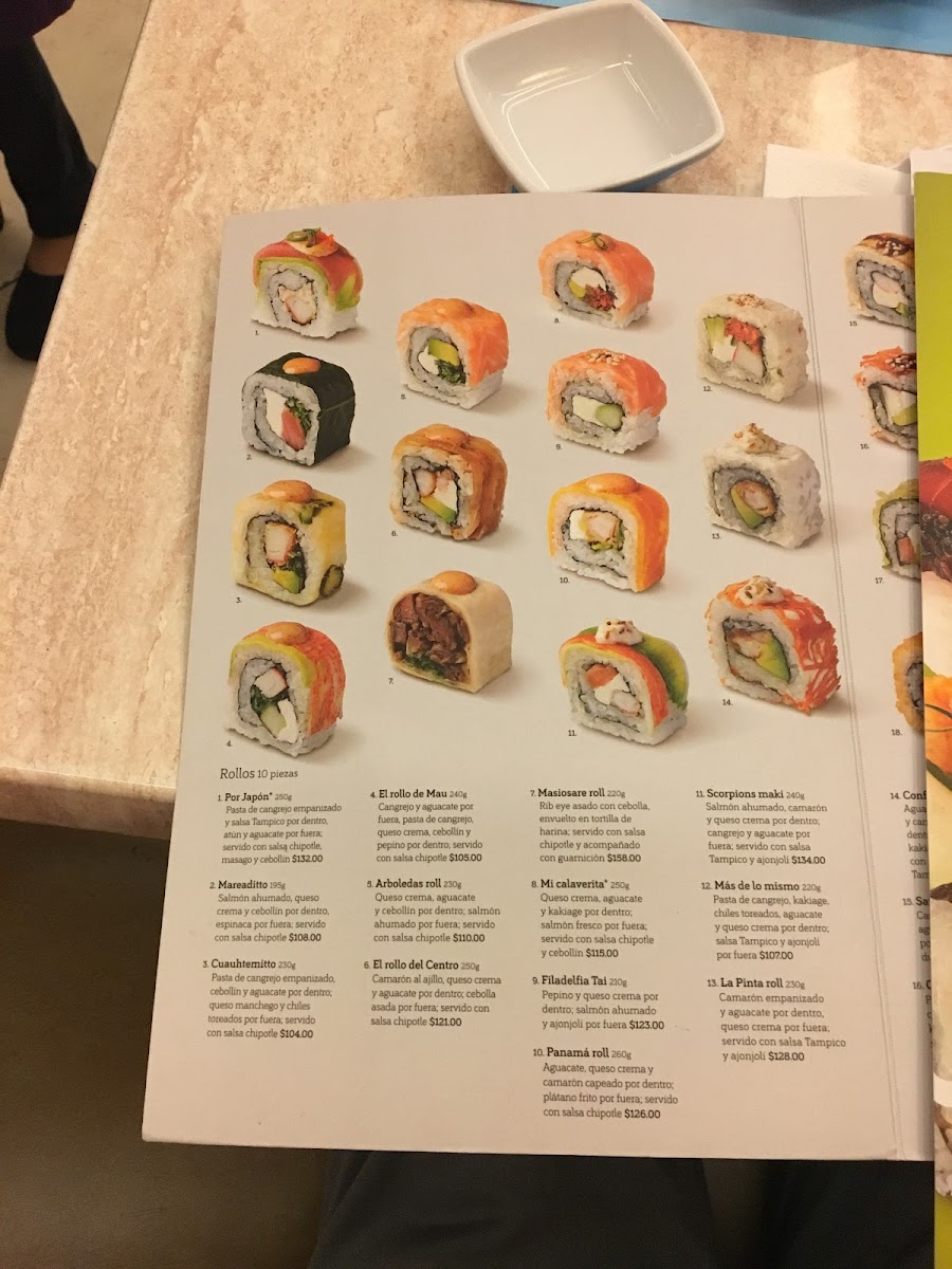 Sushi Itto Menu - Image 6